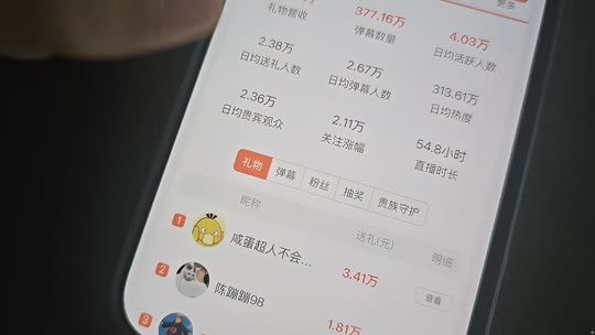 来了