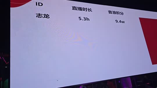 日常